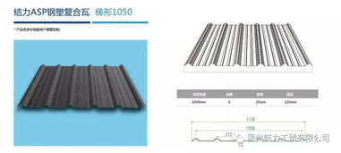 2020天津建材展邀您共鑒 結力屋面建材與ASP鋼塑復合瓦的創新魅力